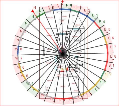 32 pada for main door